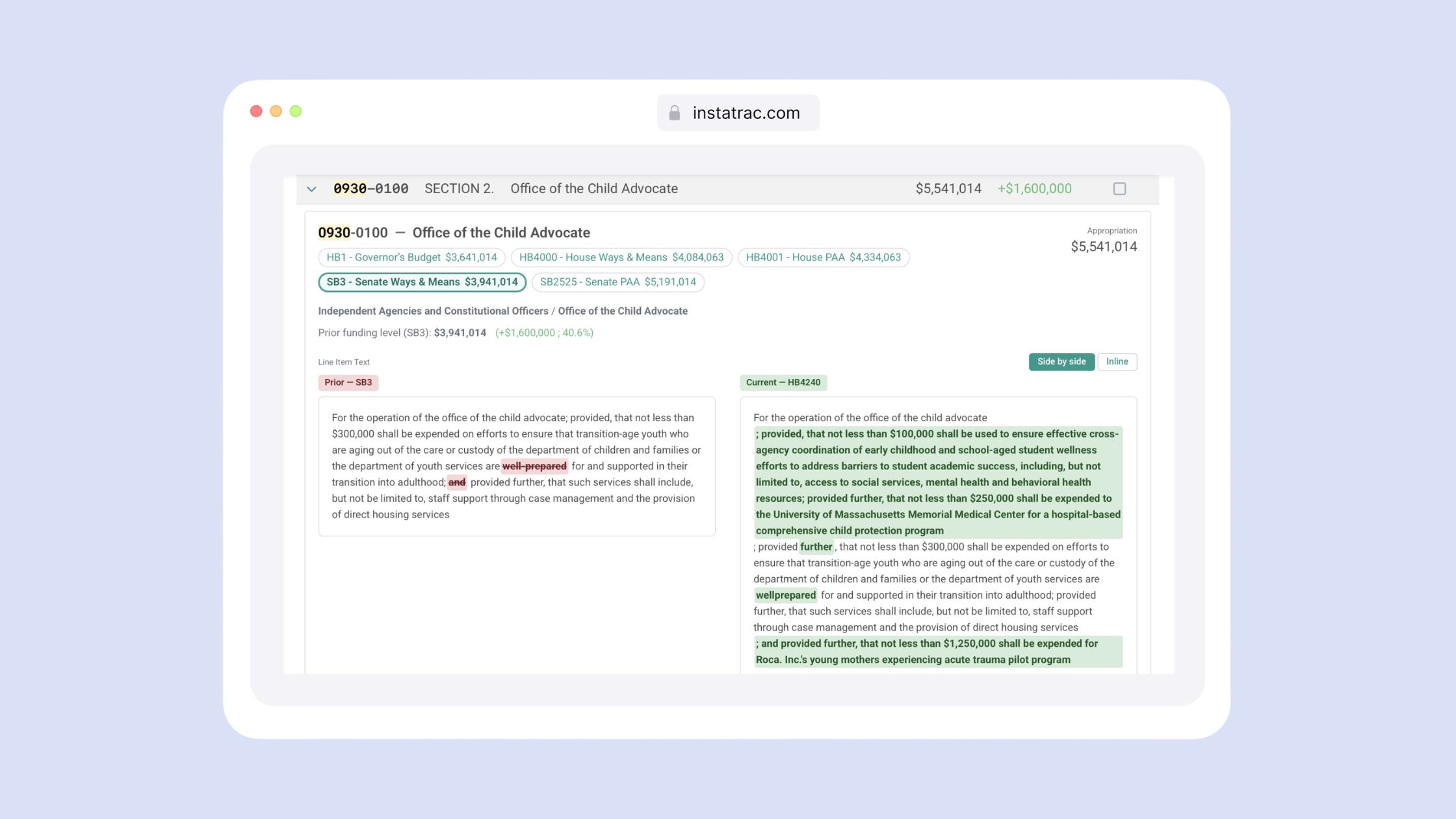 MassTrac line item comparison tool showing side-by-side Massachusetts budget changes and legislative differences