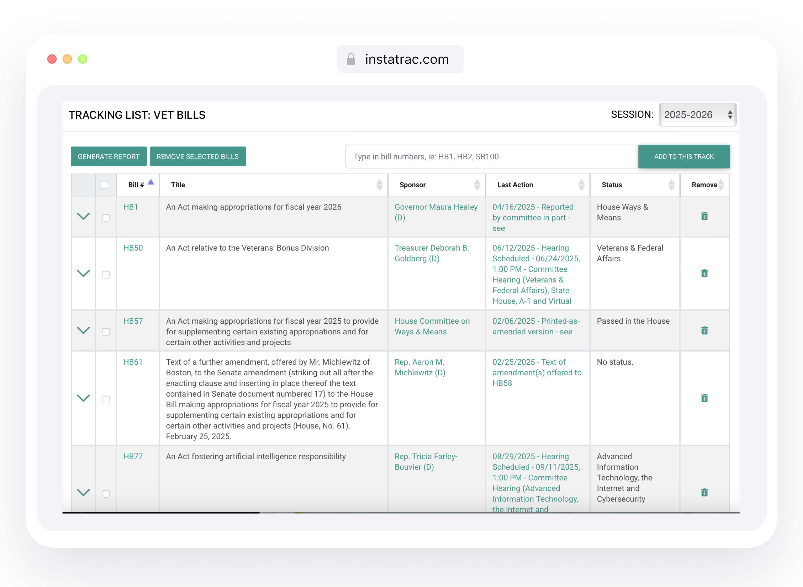 Customized alerts on all Statehouse activity