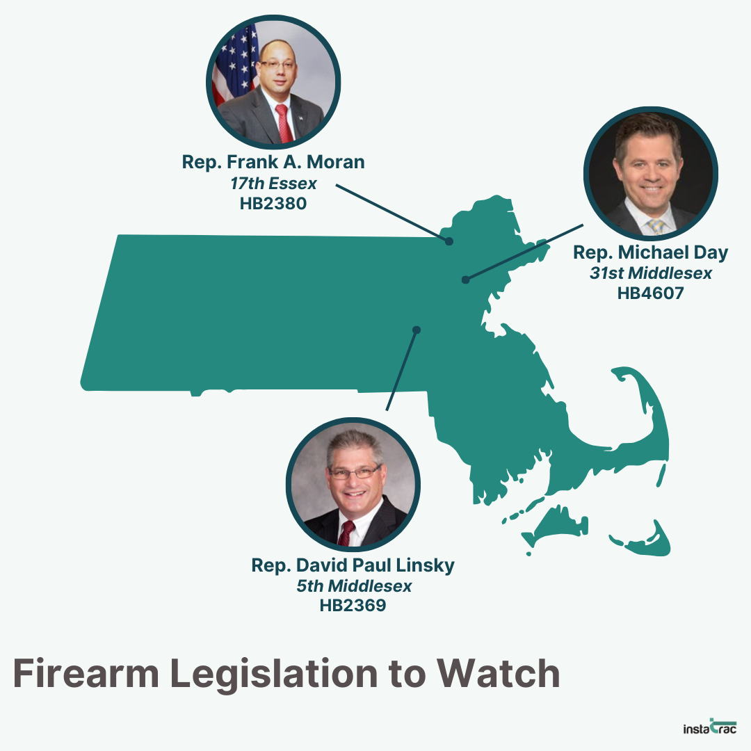 Massachusetts Legislature Looks to Lead in Gun Reform Efforts with New Legislation