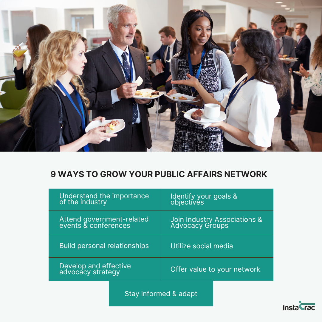 A Guide to Growing Your Government Relations Network