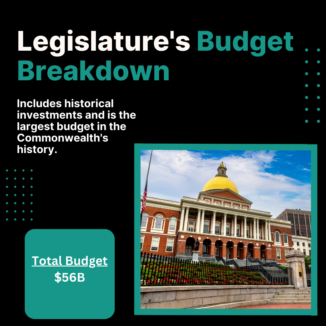 MA Legislature Passes $56 Billion 2024 Fiscal Year Budget