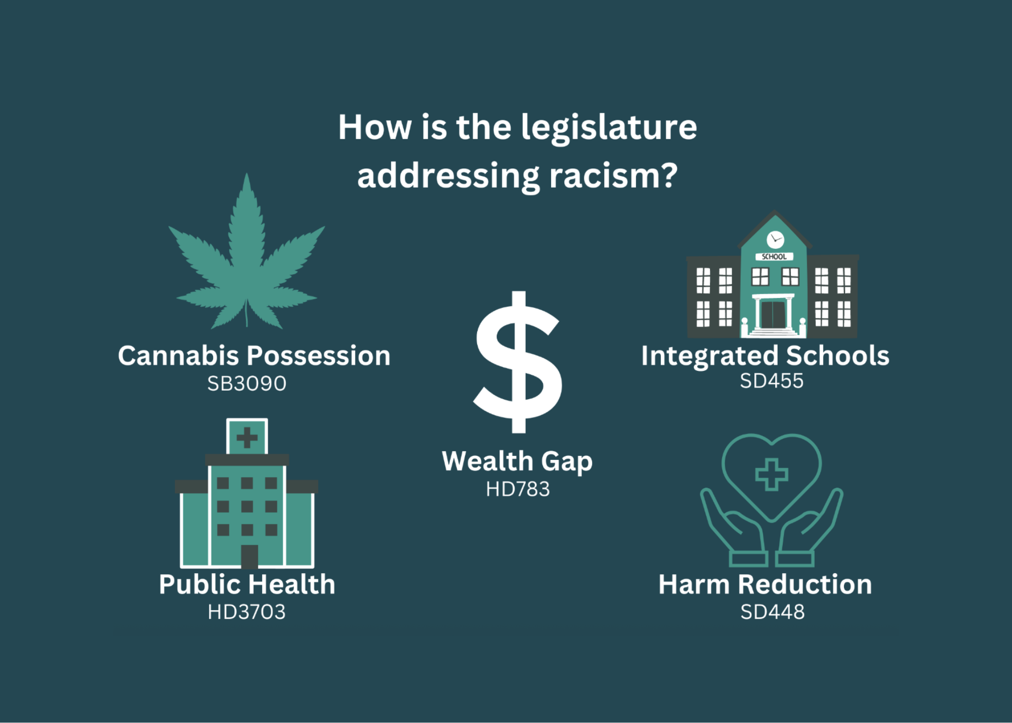 A Look at the Legislation Combating Racism
