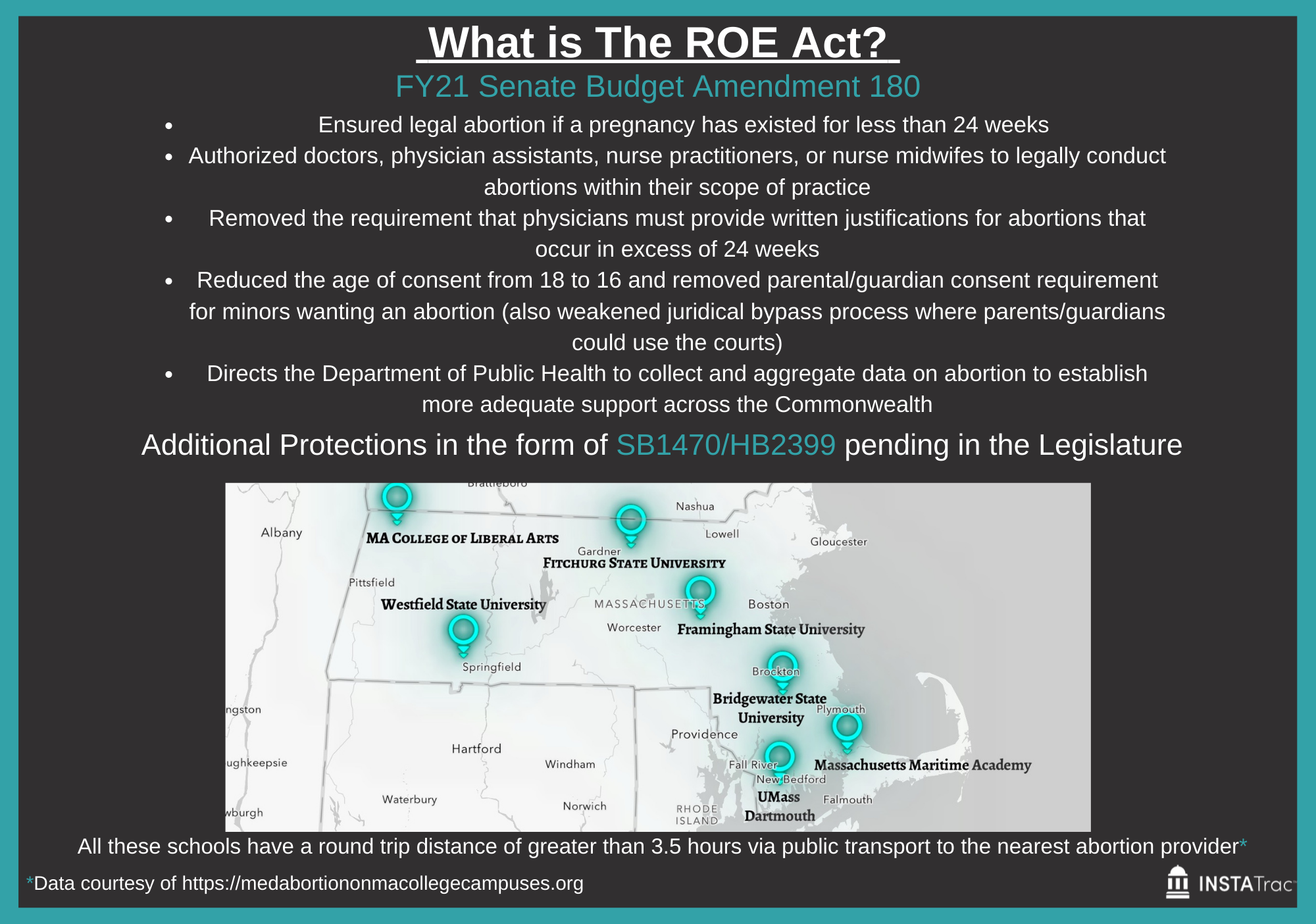 Alito Opinion Aftermath: Abortion Rights Won’t Change in Massachusetts