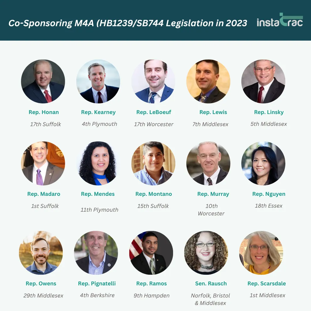 "Grid of headshots of Massachusetts legislators co-sponsoring M4A HB1239/SB744 in 2023: Reps. Honan, Kearney, LeBoeuf, Lewis, Linsky, Madaro, Mendes, Montano, Murray, Nguyen, Owens, Pignatelli, Ramos, Scarsdale and Sen. Rausch."