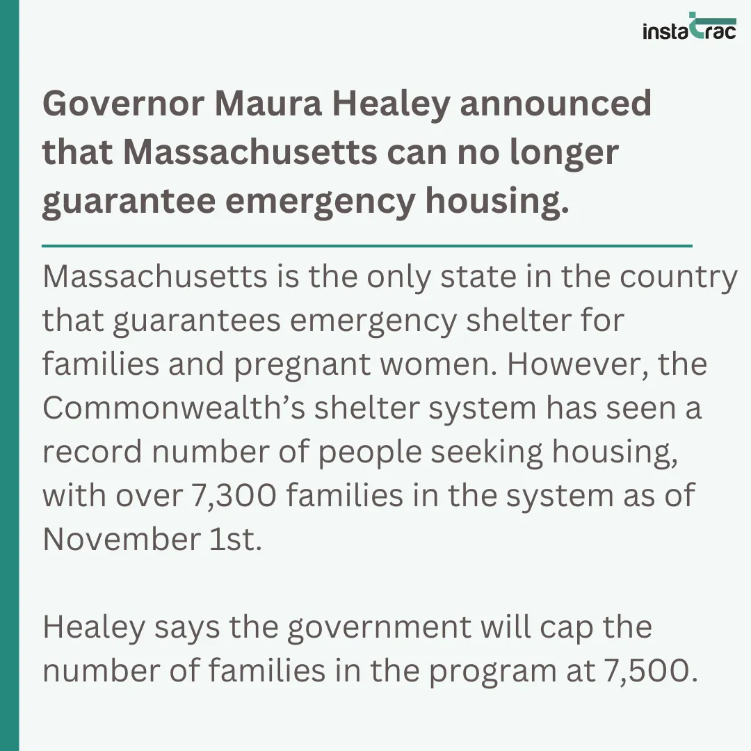InstaTrac graphic stating Governor Healey announced Massachusetts can no longer guarantee emergency housing, with over 7,300 families in the shelter system as of November 1st, capped at 7,500 families.