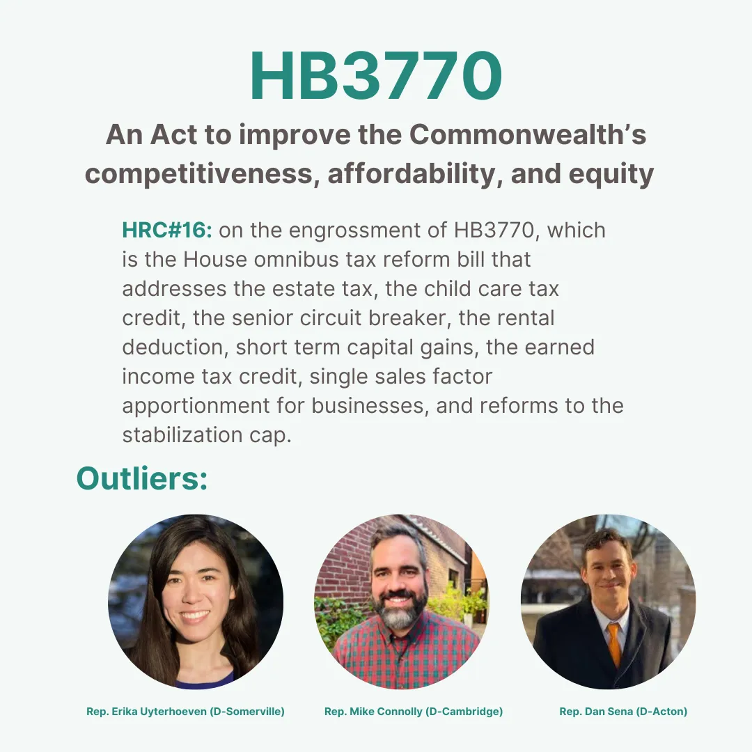 "MassTrac graphic for HB3770 (HRC#16), the House omnibus tax reform bill, showing outlier Democratic voters Reps. Uyterhoeven, Connolly, and Sena who voted against their party."