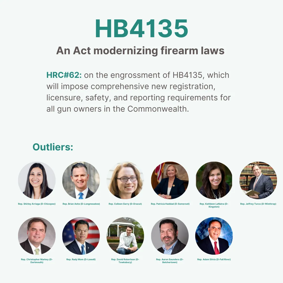 "MassTrac graphic for HB4135 (HRC#62) engrossment showing 11 Democratic outlier voters including Reps. Arriaga, Ashe, Garry, Haddad, LaNatra, Turco, Markey, Mom, Robertson, Saunders, and Silvia."